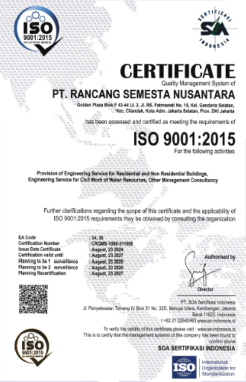 ISO Quality Management System